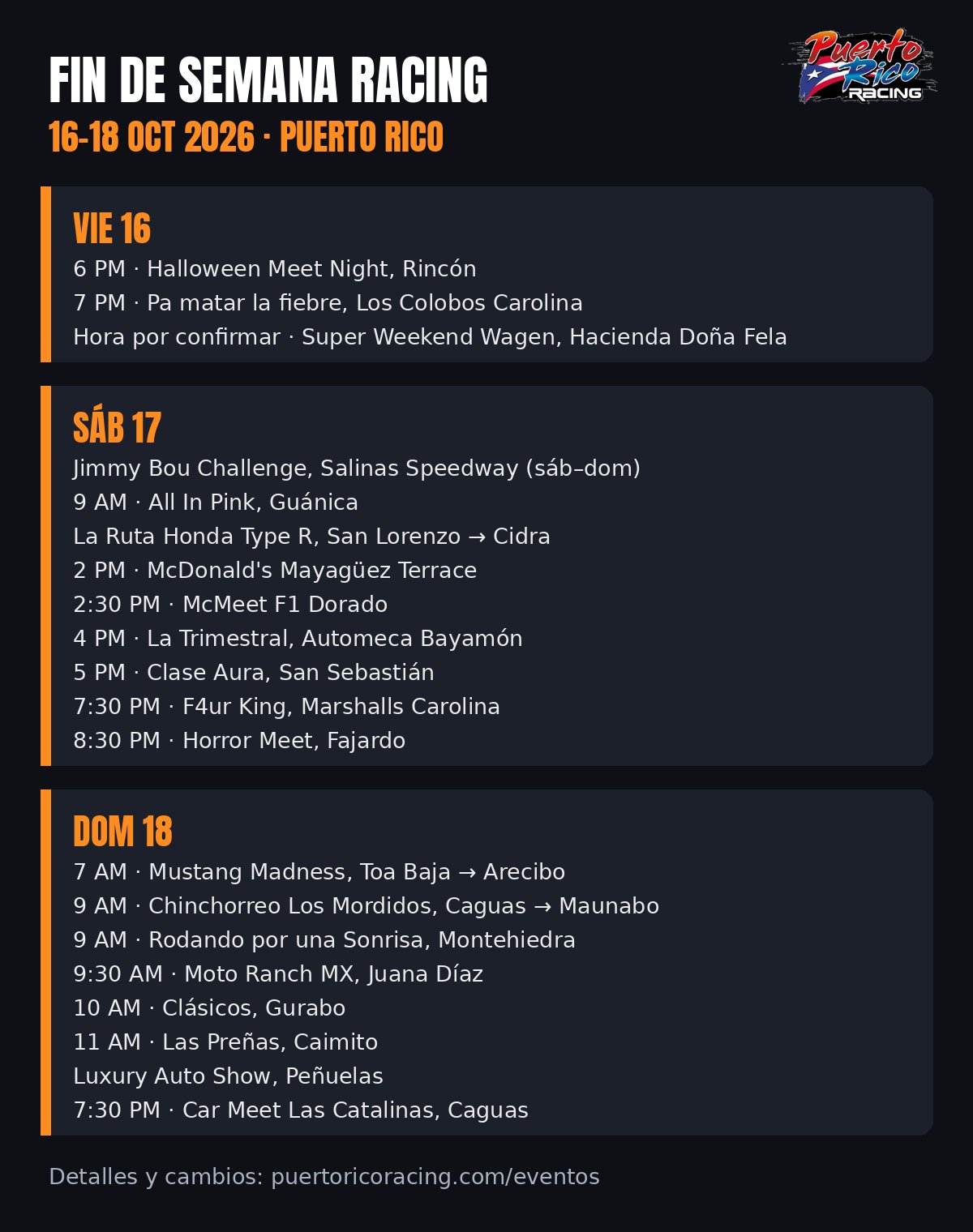 Mapa del fin de semana racing en Puerto Rico 16 al 18 de octubre 2026